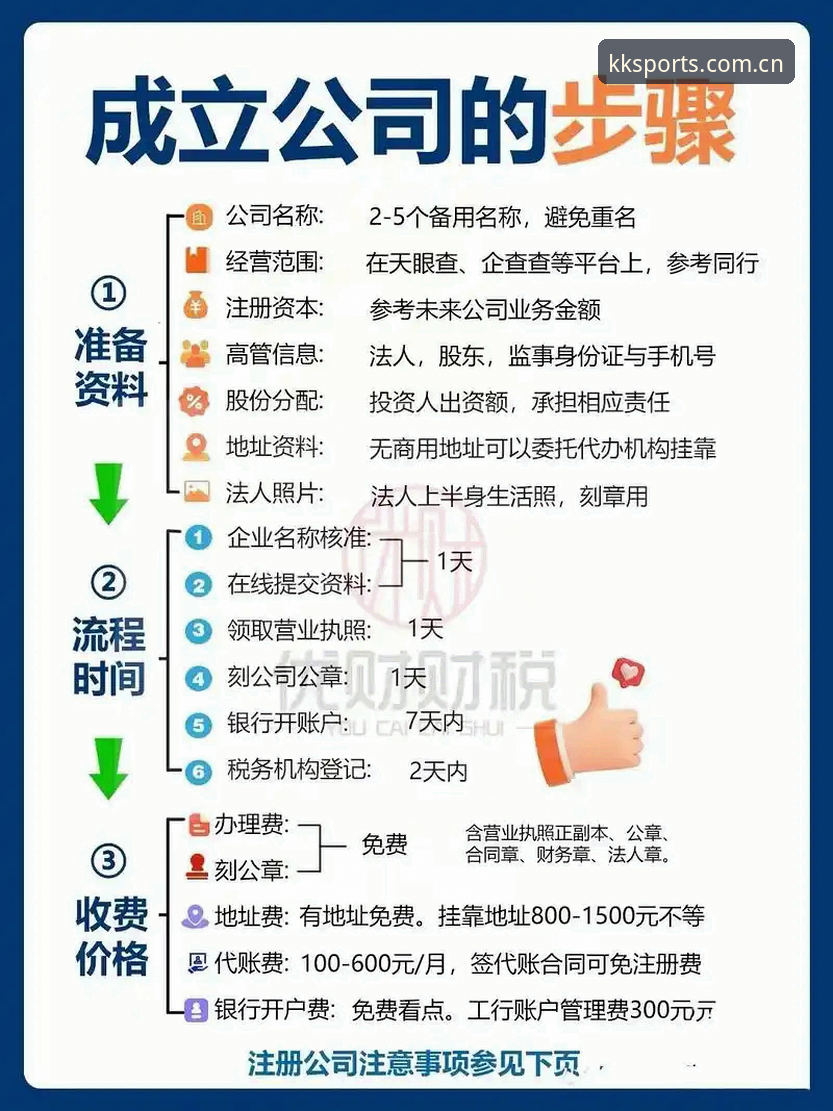 KK在线注册通道操作教程：从注册到查比分，一篇讲透